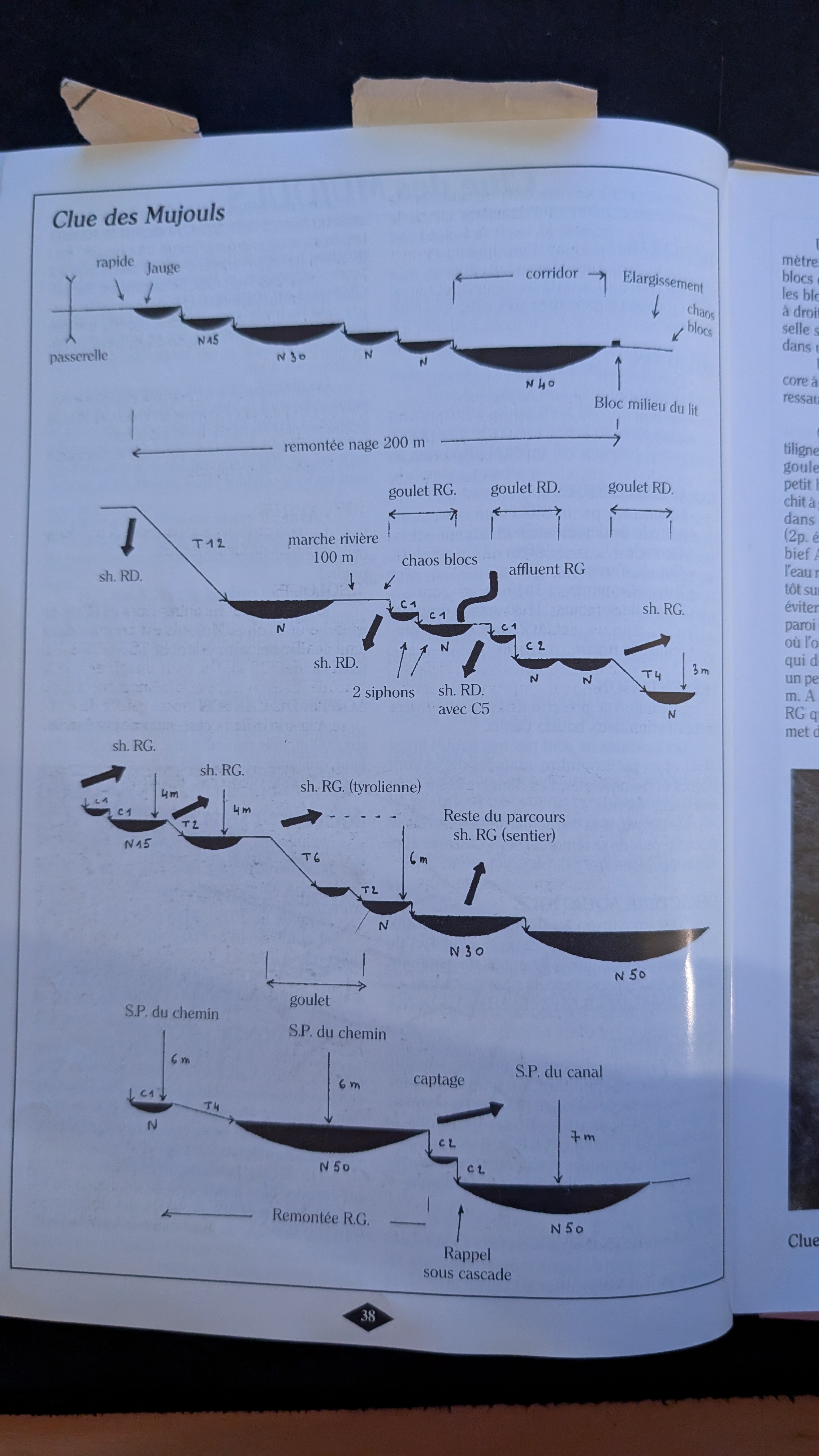 Topo image 2 for La Clue des Mujouls