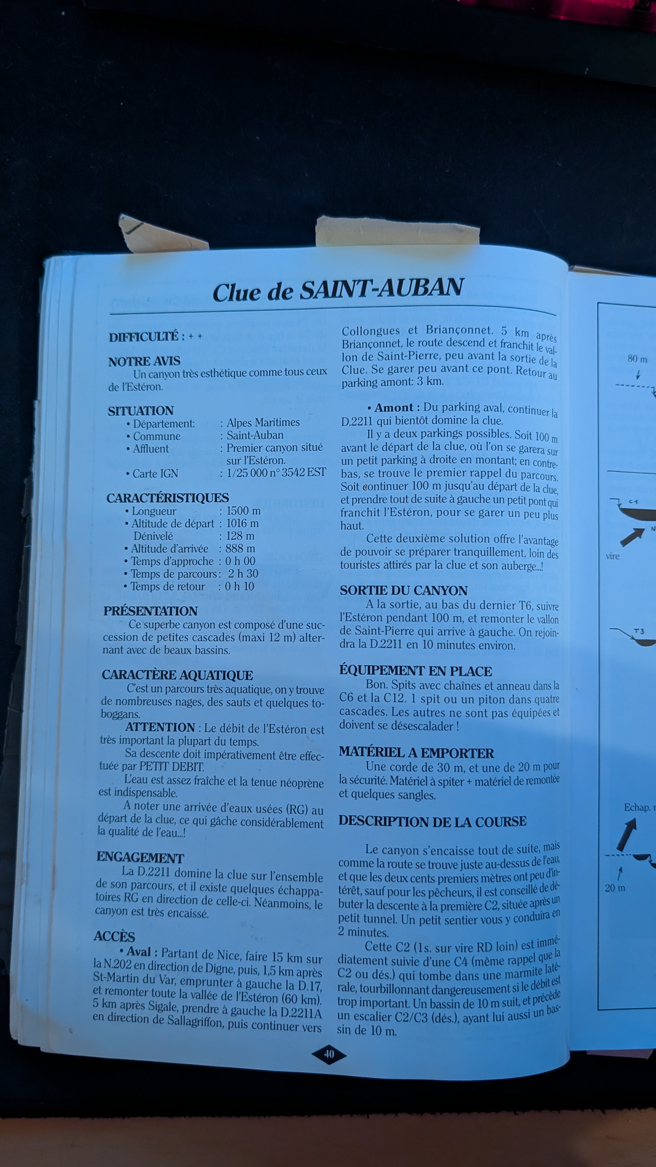 Topo image 1 for Clue de Saint Auban